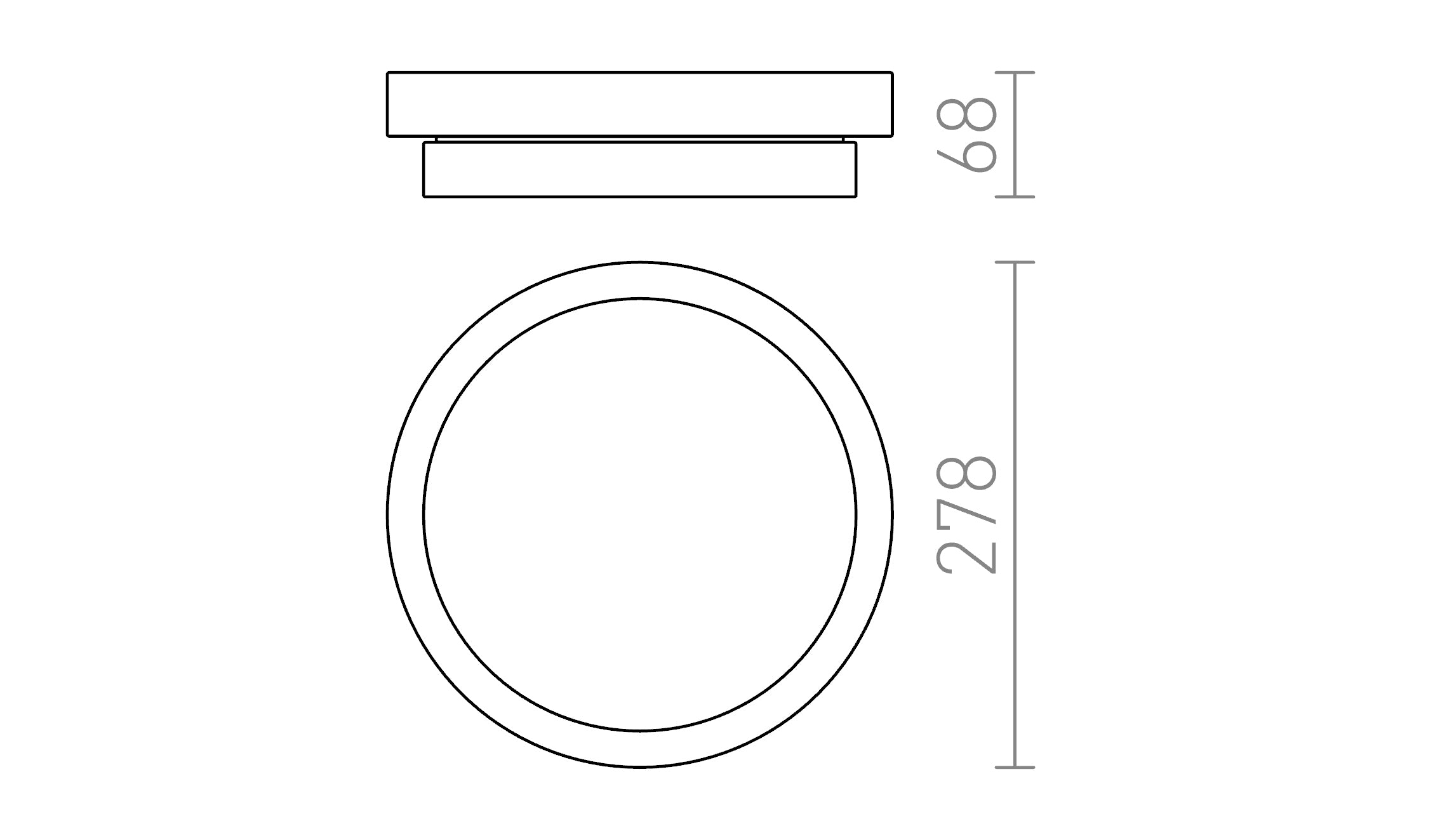 GORRA - Schéma produktu