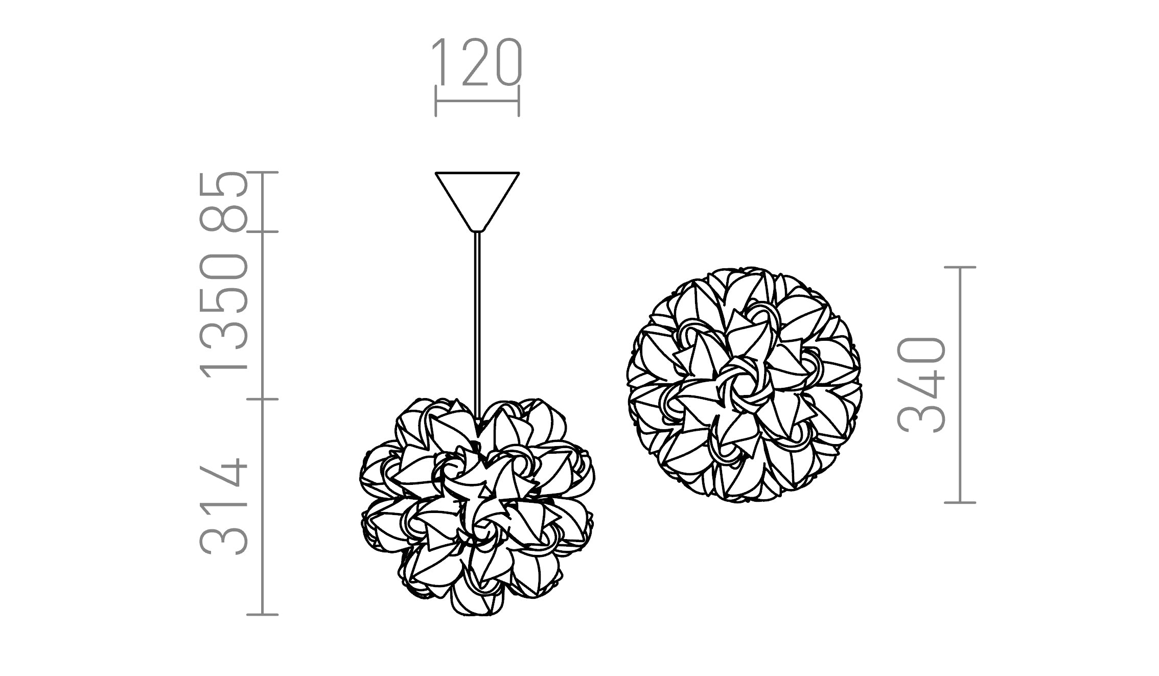 COCO - Schéma produktu
